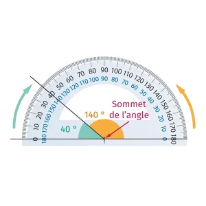 rapporteur scolaire savoir